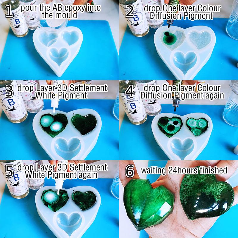 1 ชุด Art หมึกแอลกอฮอล์อีพ็อกซ - Resin Dye Alcohol บทวิจารณ์และราคา