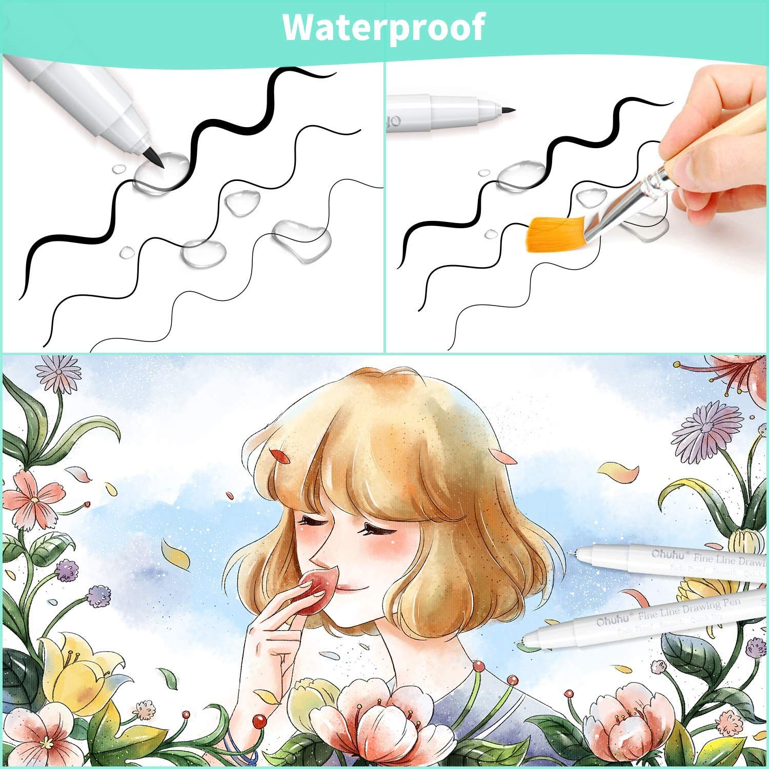 Ohuhu Micro ปากกา Fineliner วา - Copic Marker Sketch บทวิจารณ์และราคา
