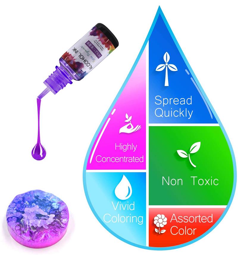 1ชุดอีพ็อกซี่เรซิ่น Pigment Ki - Resin Dye Alcohol บทวิจารณ์และราคา